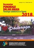 Ponorogo Subdistrict In Figures 2018
